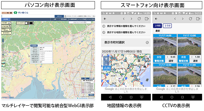 佐賀県　県土整備部　河川砂防課
水防情報施設整備業務委託（河川情報システム構築）イメージ