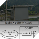 荒瀬ダム環境モニタリング（河川形状）業務委託　他合併