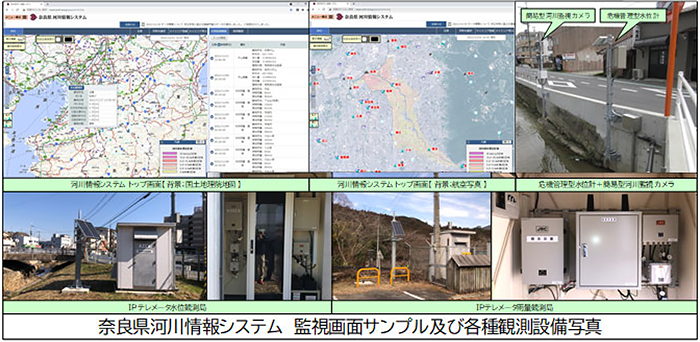 奈良県 県土マネジメント部
河川情報システム改修実施設計業務（防災・安全社会資本整備交付金事業（総流防・情報基盤））第1-委-2号他イメージ