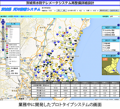 茨城県　河川砂防課
茨城県水防テレメータシステム再整備詳細設計イメージ