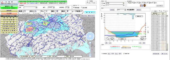 河川管理情報システム構築・運用保守業務