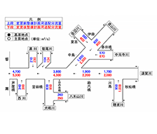遠賀川水系河川整備計画検討業務