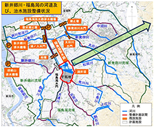 福島潟広域河川基幹（大規模）内水処理計画業務