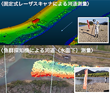 由良川維持管理効率化手法とりまとめ業務