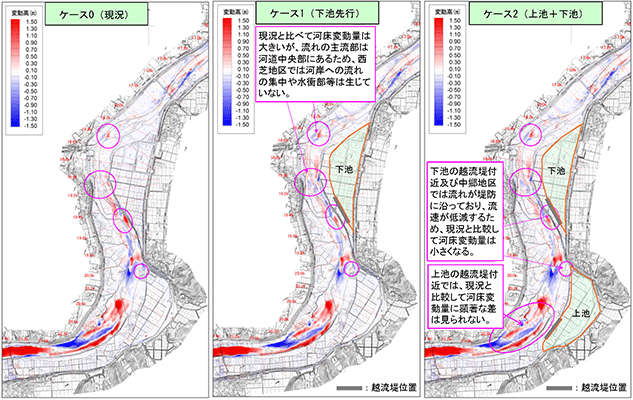 円山川河川整備効果資料とりまとめ業務