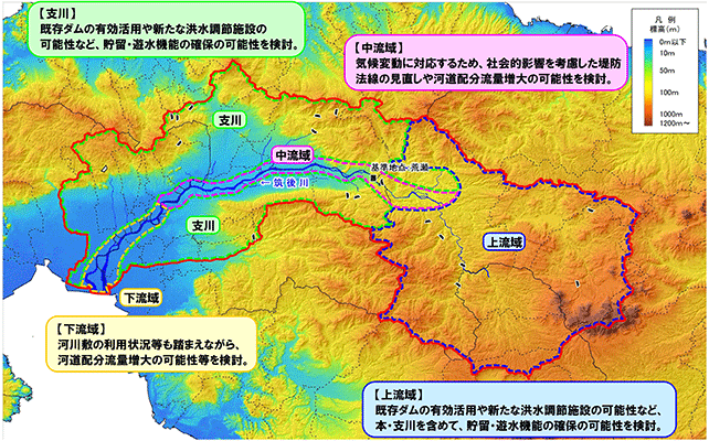 筑後川水系河川整備基本方針検討業務