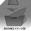 令和元年度飯豊管内砂防施設外設計業務