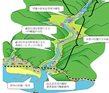 耳川水系総合土砂管理計画の評価・改善に関する業務
