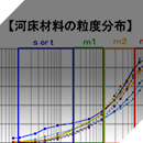 平成29年度 筑後川土砂動態調査検討業務