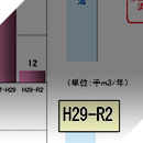 緑川土砂動態調査検討業務