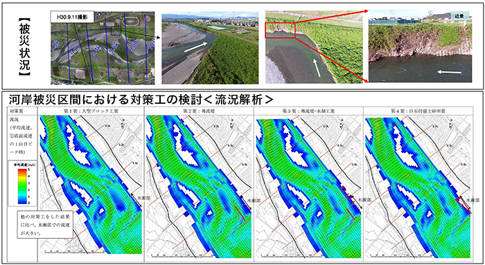 近畿地方整備局 琵琶湖河川事務所
瀬田川野洲川維持管理資料とりまとめ業務イメージ