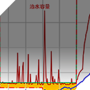 令和２年度 三重河川利水計画検討業務