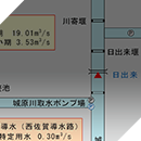 令和元年度　嘉瀬川水系低水管理検討業務