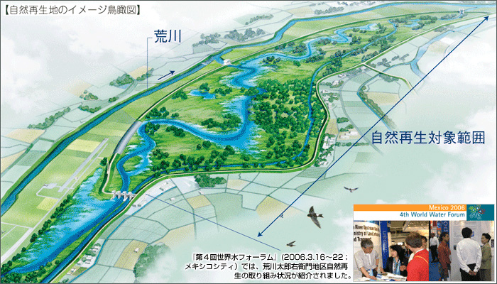 株式会社東京建設コンサルタント 関東地方整備局 荒川上流河川事務所 太郎右衛門地区自然再生事業実施計画検討業務 局長表彰 株式会社東京建設コンサルタント 関東地方整備局 荒川上流河川事務所 太郎右衛門地区自然再生事業実施計画検討業務 局長表彰