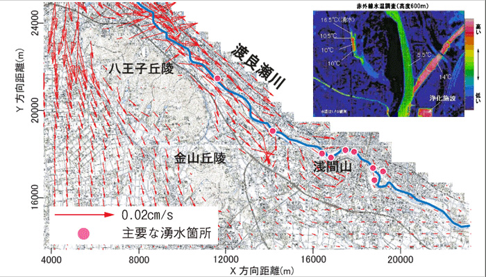 関東地方整備局 渡良瀬川河川事務所
渡良瀬川流域総合水利用計画調査業務イメージ
