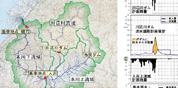 九州地方整備局 八代河川国道事務所
球磨川水系治水計画検討業務