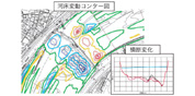 近畿地方整備局 姫路河川国道事務所
加古川堰堤他補強対策詳細設計業務