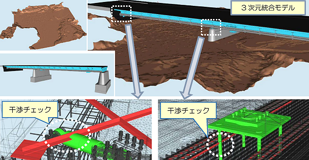 関東地方整備局　千葉国道事務所
千葉国道管内橋梁耐震補強・補修設計業務イメージ