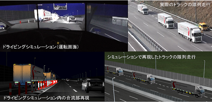 中日本高速道路（株）東京支社
（新東名高速道路）新たな物流車両に対応する構造検討イメージ