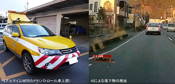 九州地方整備局　道路部
道路パトロールシステム導入検討イメージ