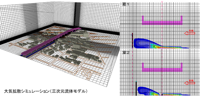 中部地方整備局　名古屋国道事務所
名古屋南部地域交通対策検討業務イメージ