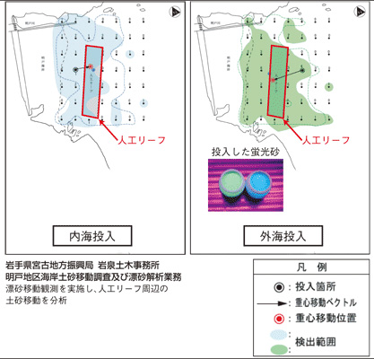 岩手県 宮古地方振興局 岩泉土木事務所
明戸地区海岸土砂移動調査及び漂砂解析業務イメージ
