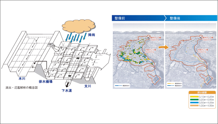 愛知県 豊田市　
準用河川安永川河川治水計画イメージ