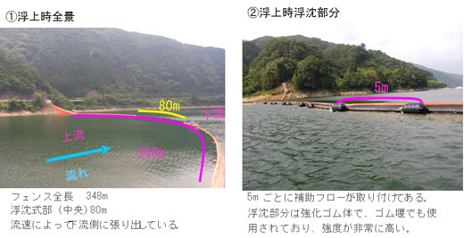 濁水対策フェンスの設置状況