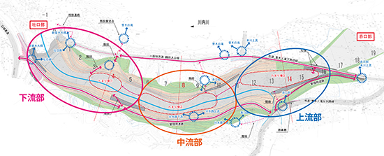 ゾーニングイメージ図