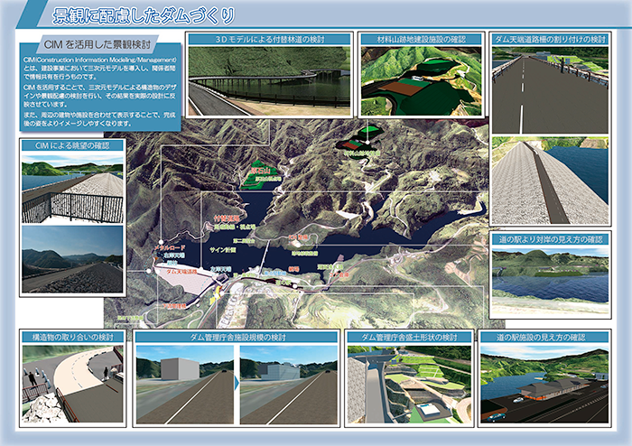 ＣＩＭを活用した景観検討イメージ