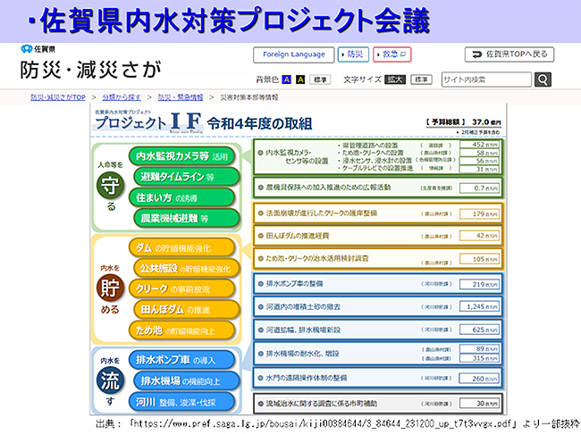 研修テキストの一部抜粋