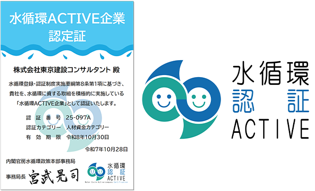 流域治水オフィシャルサポーター認定証